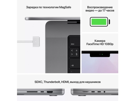 Apple MacBook Pro 14" (M1 Pro 8C CPU, 14C GPU, 2021) 16 ГБ, 512 ГБ SSD, серый космос фото 7