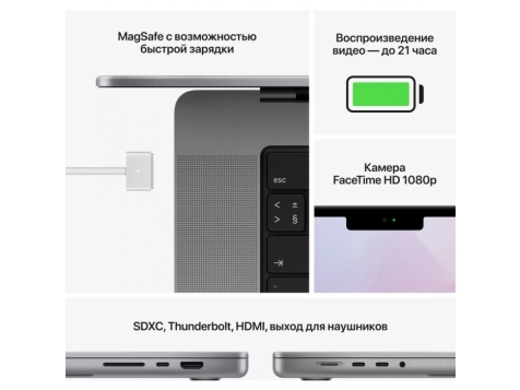  Ноутбук Apple Macbook Pro 16, A2485,Z14X000GD, Apple M1 Max, 10CPU, 32GPU, 64GB, 1TB (Космический серый) фото 8