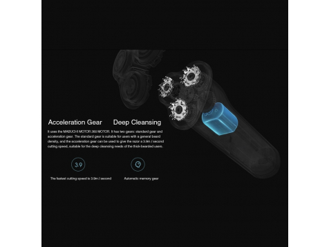 Электробритва Xiaomi Mijia Rotary Electric Shaver фото 5